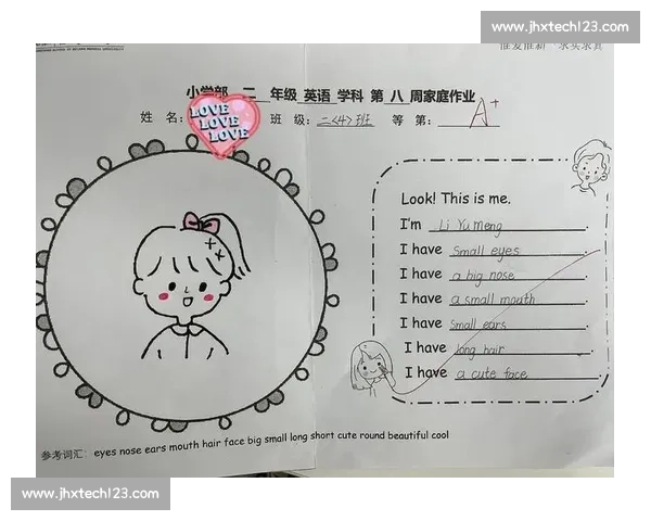 幼儿英语比赛自我介绍范文:展示自信与语言魅力的精彩开场 幼儿英语比赛自我介绍范文:展示自信与语言魅力的精彩开场