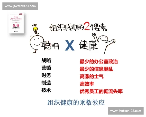 比赛中以球为中心的战略布局与团队协作分析