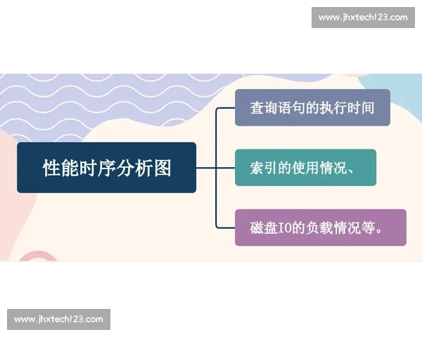 电竞赛事全局掌控策略解析与选手决策优化方法探索